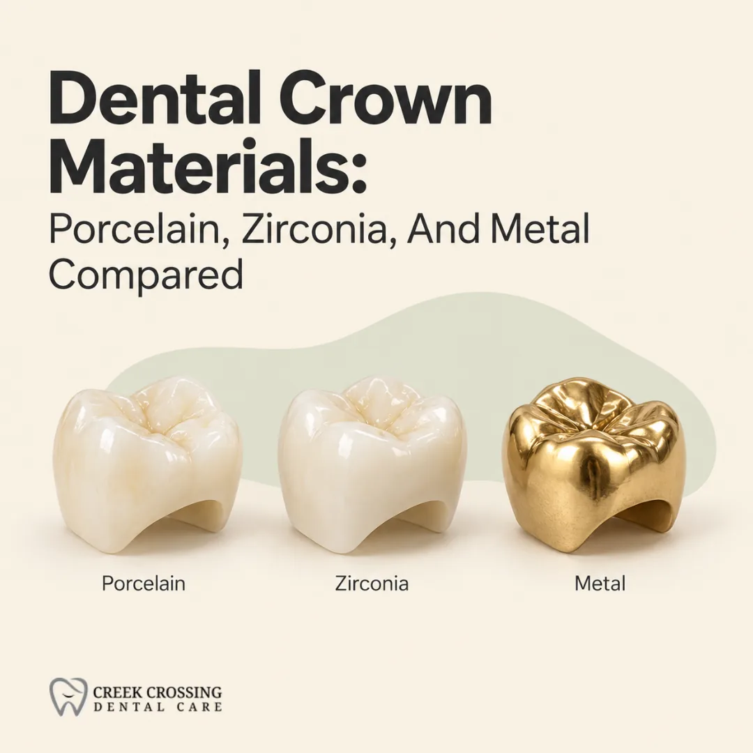 Dental Crown Materials: Porcelain, Zirconia, And Metal Compared